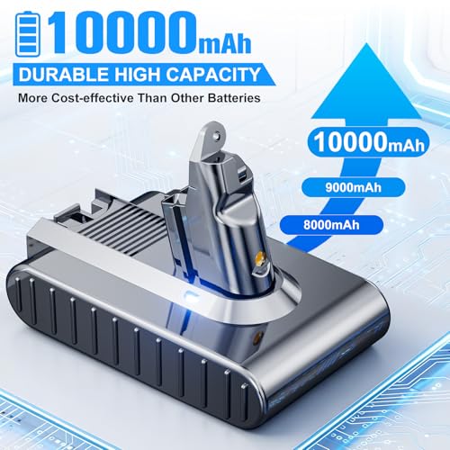 JUNWOOD 10000mAh Silver Replacement Battery for Dyson V6 Vacuum - Longer Run Time & Compatibility