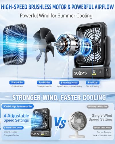 5000mAh Black Cruise Approved Portable Magnetic Fan - 4-Speed Travel Fan