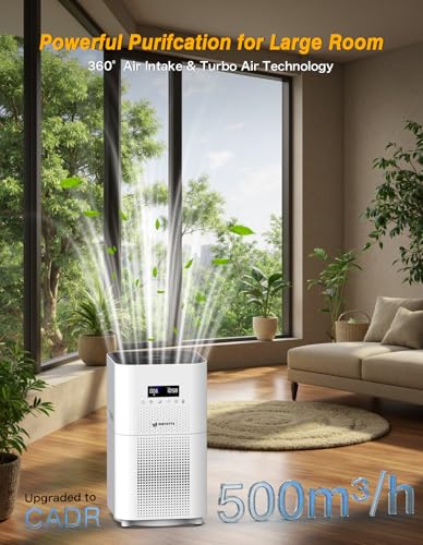DAYETTE White HEPA H14 Air Purifier for Large Rooms up to 3000 sq ft