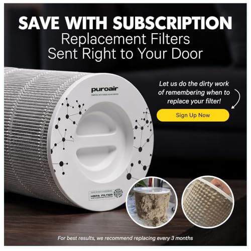 PuroAir 240 Replacement HEPA Filter - 1 Pack Genuine Air Purifier Filter
