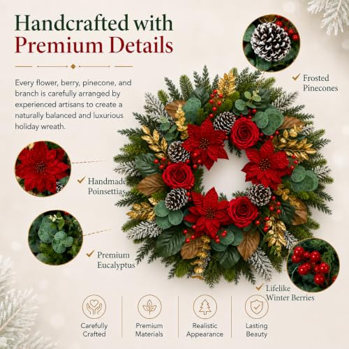28-Inch Christmas Wreath for Front Door with Red Poinsettia & Rose Accents