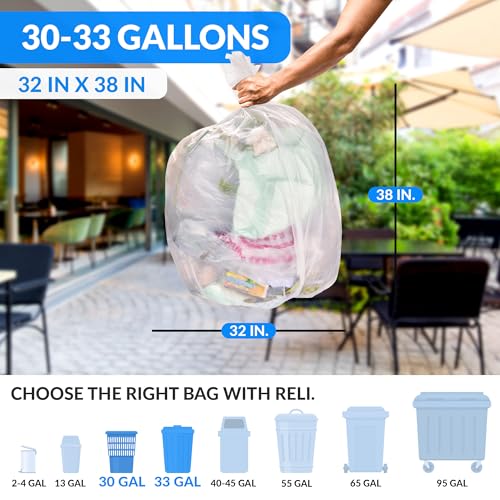 Heavy Duty 30-33 Gallon Trash Bags - Leak-Proof Clear Garbage Bags 250 Count