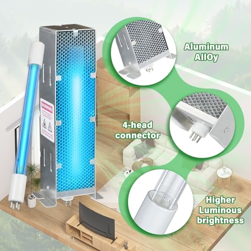 Air Purifier Replacement Cell and UV Bulb Kit for InDuct 2000 - Ozone-Free, 9 Inch