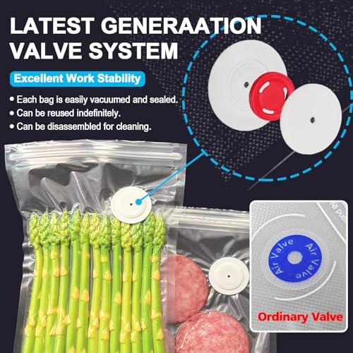 MOMODA Vacuum Sealer Set - Reusable BPA-Free Food Storage Bags & Jar Attachments
