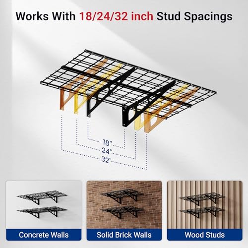 FLEXIMOUNTS 2-Pack 2x4ft Wall Shelves Garage Storage Rack – Heavy Duty Floating Shelves, Black, Classic Series