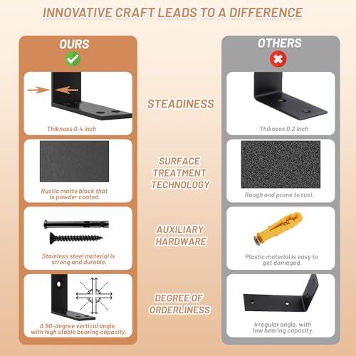 20x8x2.5 Inch Heavy Duty Countertop Brackets 4 Pack - Granite Support