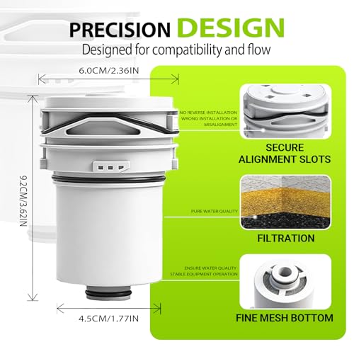 ZATEIRL 2-Pack Shower Filter Cartridges for Delta Clarifi Models 5SF100 & 7SF100