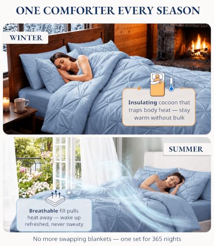 Queen Comforter Set All Season Bed in a Bag French Blue - Lane Linen