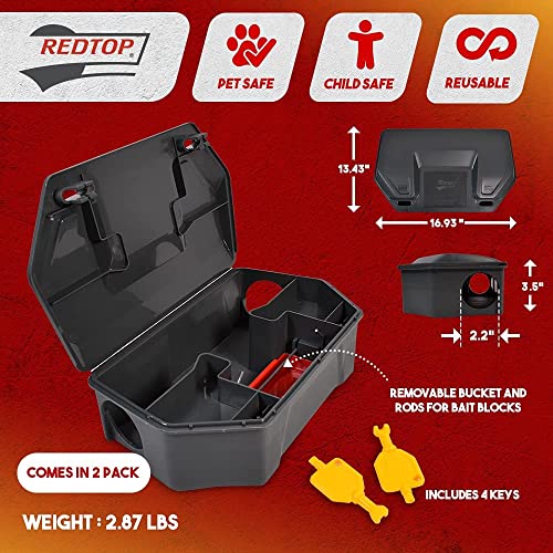Outdoor Rodent Bait Station with Lock & Key - Weather-Resistant, Tamper-Proof 2 Pack