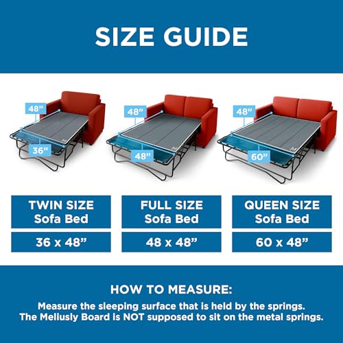 Meliusly SleeperSaver Lite Support Board Queen 60x48 - Lightweight Sofa Bed Support