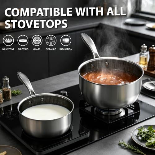2 Qt Stainless Steel Saucepan with Lid - Nonstick Induction Cookware