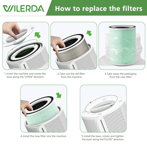 WILERDA Green KILO Pet Filter for Afloia KILO/KILO PRO/MIRO Air Purifiers - 2 Pack