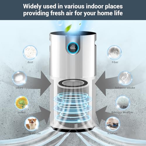 2-Pack HEPA Replacement Filter for Shark Air Purifier MAX HP201 Series - Pet & Smoke Air Filter