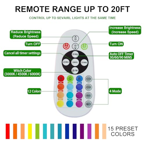 Diomart 4 Pack Rechargeable RGB Under Cabinet Lights with Remote Control - 15 Color Changeable Wireless LED Night Lights for Indoor Display Shelf