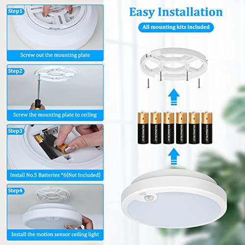 White Battery Operated Motion Sensor Ceiling Light - 7.2 Inch 6000K