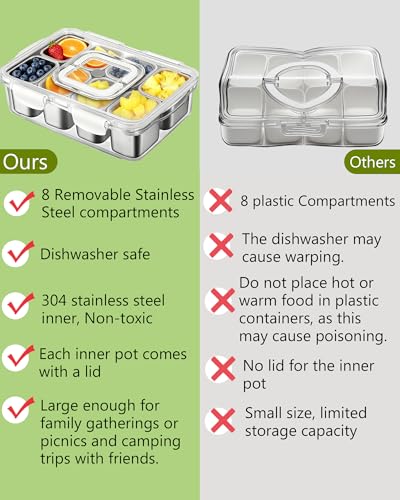 Silver Stainless Steel 8-Compartment Snackle Box Container with Lid & Handle - Large Travel Snack Tray