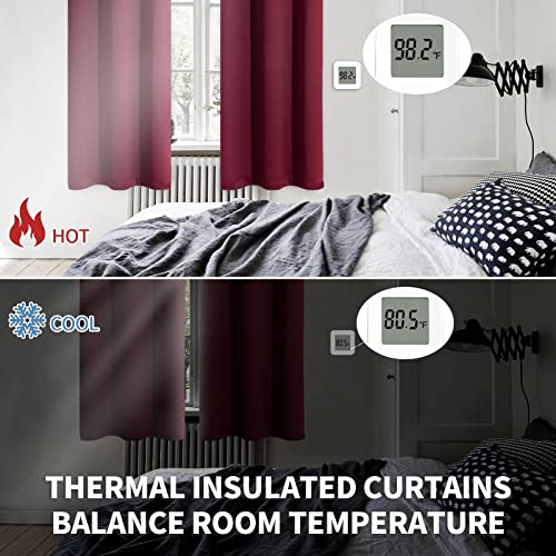 BGment Burgundy Blackout Curtains 42x63 in | Thermal Insulated Rod Pocket 2-Panel Set