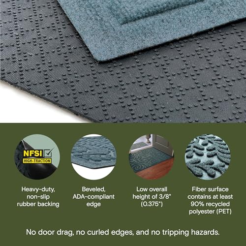 WaterHog Boxwood Entry Door Mat 22x59 Inch Indoor Outdoor All-Weather Runner - Bluestone Variation