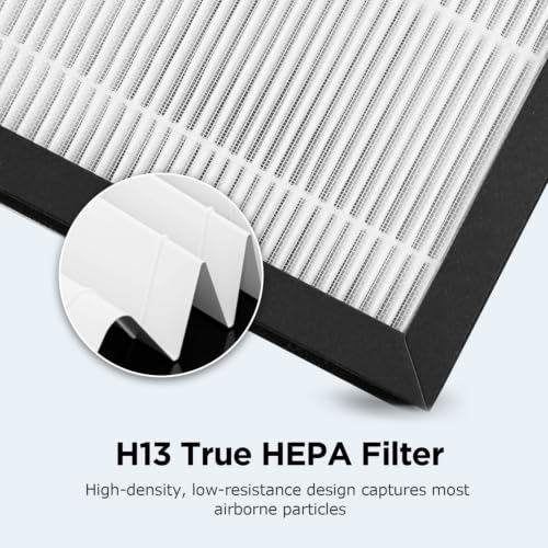 White 2 Pack HEPA Air Purifier Replacement Filters for Large Rooms