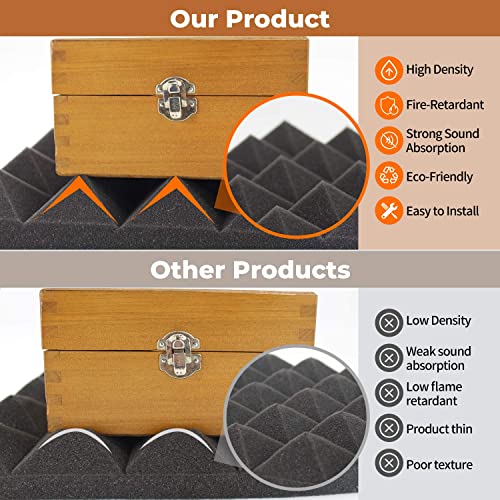 24 Pack Pyramid Acoustic Foam Panels - 12x12x2 Inches Soundproof Wall Panels - No Adhesive