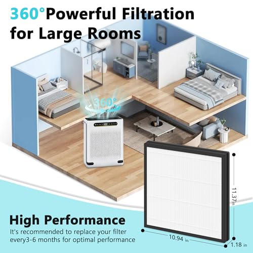 Replacement Air Purifier Filters Set for HAP605 HAP607 - Original 4 Packs + 6 Aroma Pads