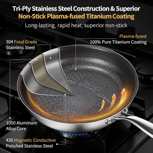 Stainless Steel Nonstick Frying Pan Set 8, 10 & 12 Inches - Titanium Coating