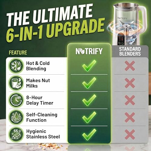 34oz Professional Kitchen Blender with Stainless Steel Interior