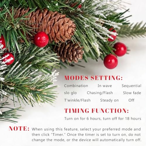 Drelmixo 2 Pack Artificial Christmas Urn Filler with Pre-Lit Warm White Lights