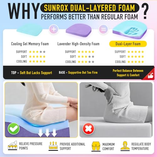 SUNROX Heather Chestnut Gel Memory Foam Seat Cushions Set of 4 16x17 Inch