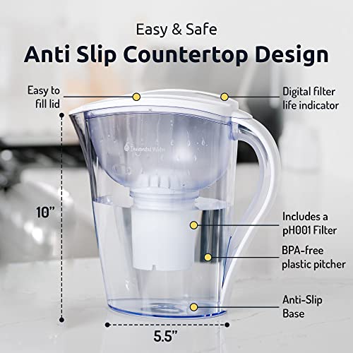 15-Cup High pH Alkaline Water Filter Pitcher - BPA-Free, Compact Design