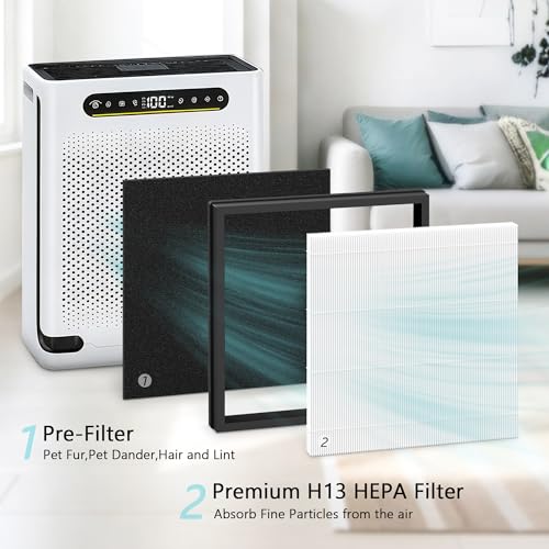 Replacement Air Purifier Filters Set for HAP605 HAP607 - Original 4 Packs + 6 Aroma Pads