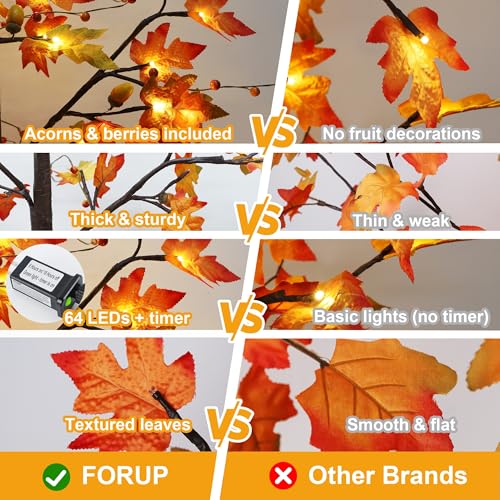 FORUP 5FT Lighted Maple Tree with LEDs Autumn Fall Decor for Thanksgiving & Halloween