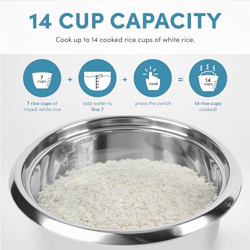 AROMA 14-Cup (Cooked) Stainless Rice Cooker & Warmer ARC-757SG with Uncoated Pot
