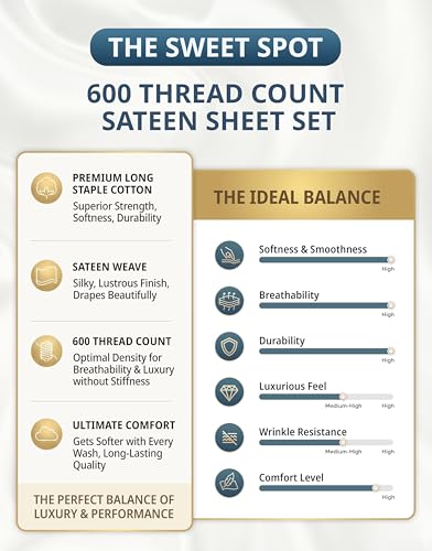 Queen Bed Sheets 600TC Long-Staple Cotton Silky Sateen White - Variation of THIS listing