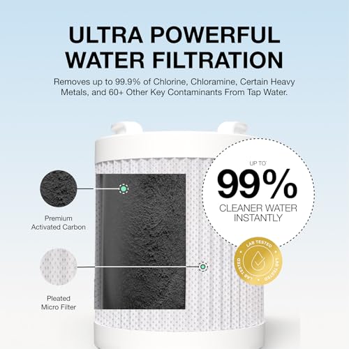 Genuine Filterbaby Pro Series Shower Filter Refill - NSF Tested, Reduces Chlorine & Contaminants