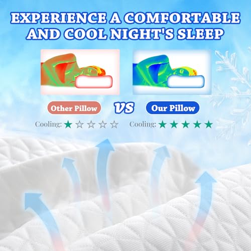 Cooling Memory Foam Pillow for Side Sleepers - White Ice, 24x12x5, Support Neck & Head - Reversible Comfort