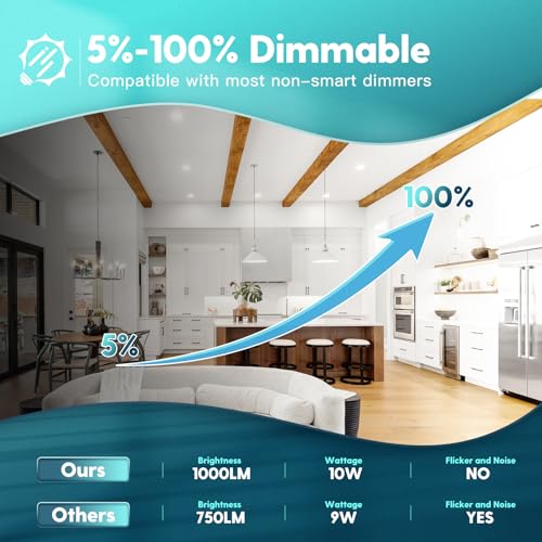 White 6 Inch Retrofit LED Recessed Lighting Kit - 12 Pack, 5 CCT, Dimmable