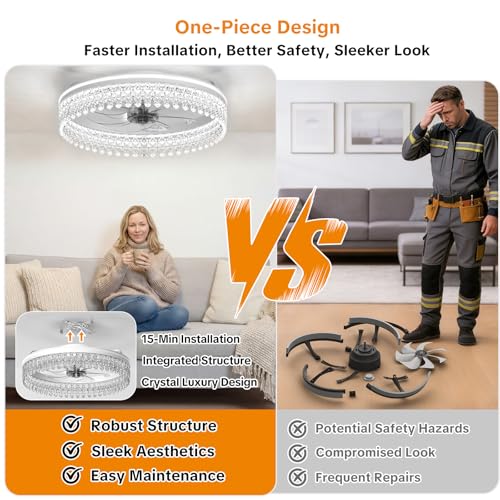 Ivory 20-Inch Ceiling Fan with Light, Remote & Dimmable LED, Low Profile