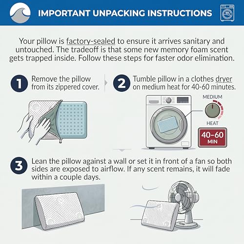 Ultra Slim Max Cool CarbonBlue Gel Memory Foam Pillow - 2.75 Inch Standard Size, Supportive & Cooling for Back & Stomach Sleepers