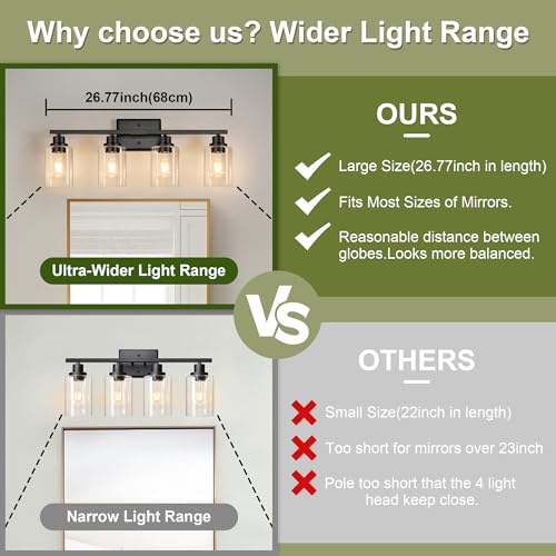 Unicozin Black 4-Light Vanity Light Fixture for Bathroom Mirror - Modern Wall Lamp with Clear Glass Shades