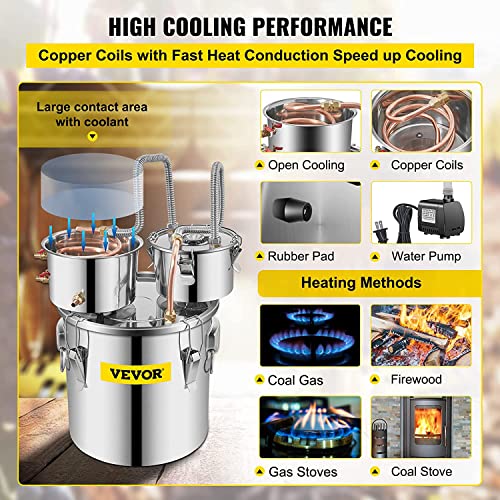 5 Gallon Alcohol Still Kit with Copper Coil, Thumper Keg & Thermometer