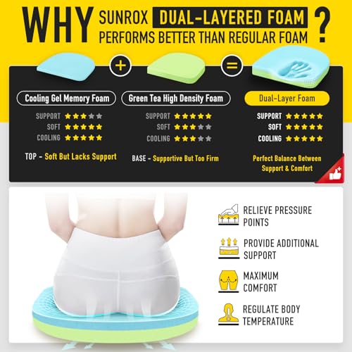 SUNROX Gel Memory Foam Chair Cushions, FadeShield Water-,