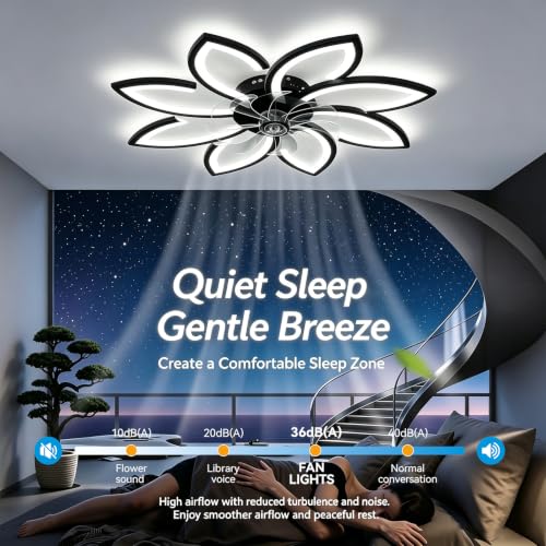 Black 35-inch Ceiling Fan with Lights Remote Control Low Profile Flush Mount