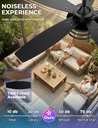 Lotsky 42-inch Outdoor Motion Sensor Ceiling Fan with Light & Remote