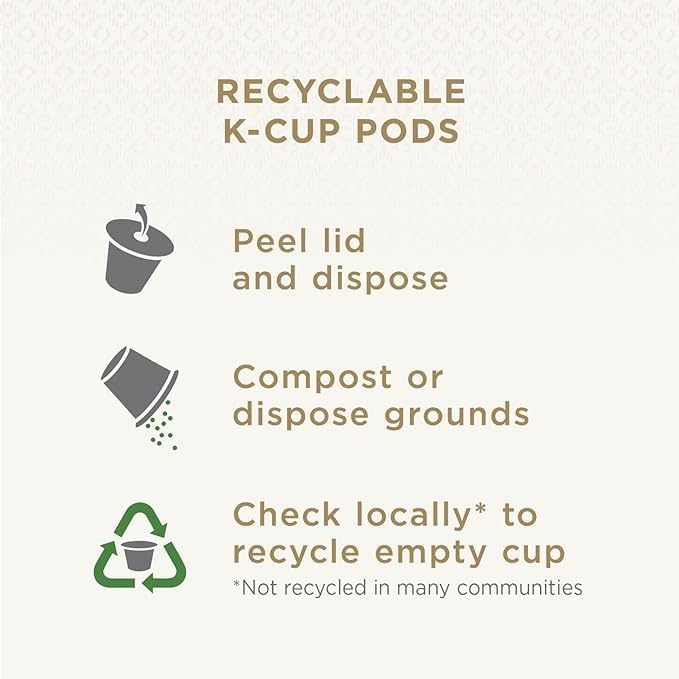 Peet's Coffee Medium Roast K-Cup Pods - 100% Arabica Coffee, 60 Count (6 Boxes of 10 Pods)