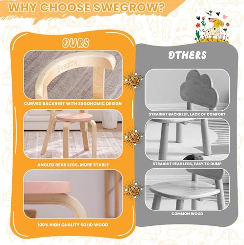 Swegrow Set of 4 Multi-Color Wooden Kids Chairs - Toddler & Preschool Stacking Furniture