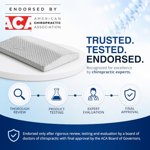 ComfiLife Lumbar Support Pillow for Sleeping - Memory Foam, White, Standard