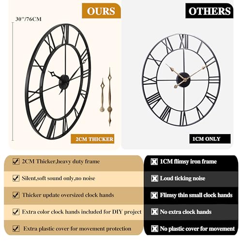 Black Roman Numeral 30 Inch Wall Clock - Large Heavy Metal Industrial Decor