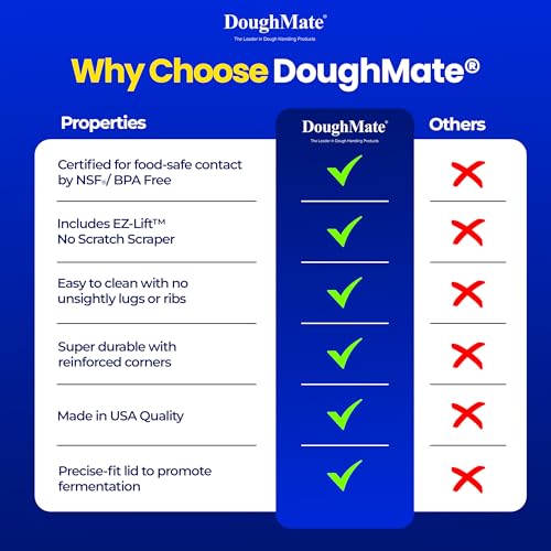 DoughMate Pizza Dough Proofing Box Kit with 2 Trays, Cover & Scraper