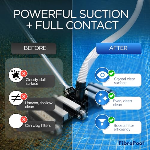 FibroPool Weighted Flexible Pool Vacuum Head - 14.4 x 10.5 in, Drill-613